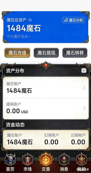 魔域SF军团成员列表截图